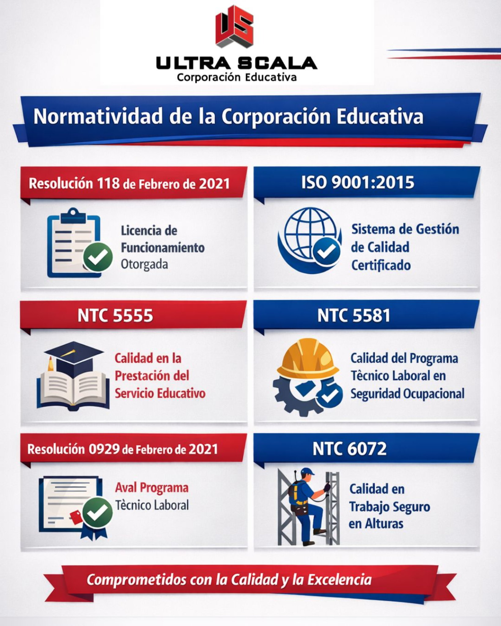 Certificaciones y Calidad Ultra Scala